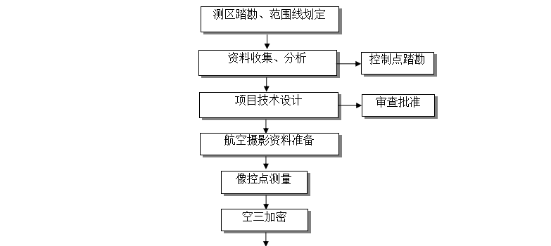 QQ圖片20170512150845.png