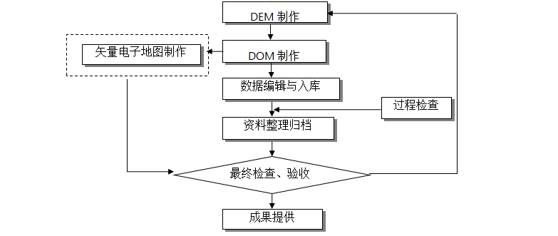 QQ圖片20170512150959.png
