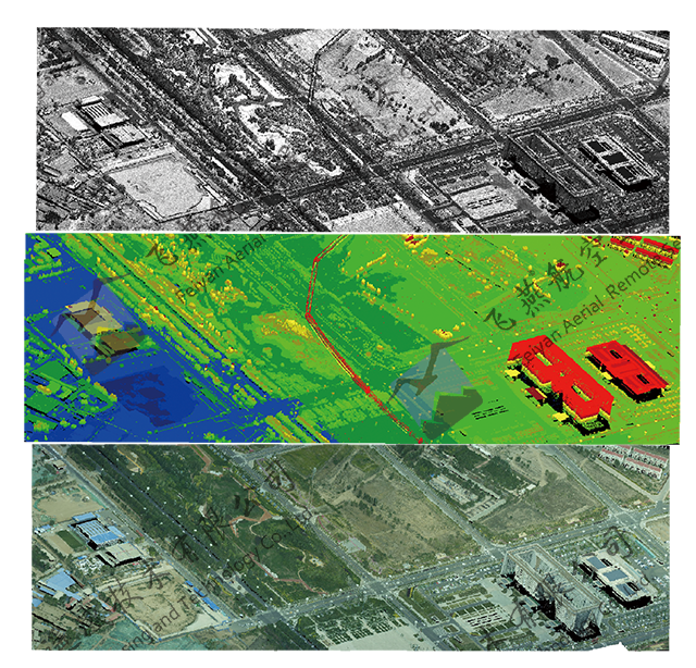 激光雷達航空攝影點云數據的三種不同效果.png