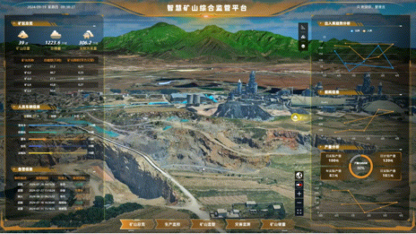 發展“實景三維+人工智能”雙引擎，激發礦山高質量、可持續發展綠動能